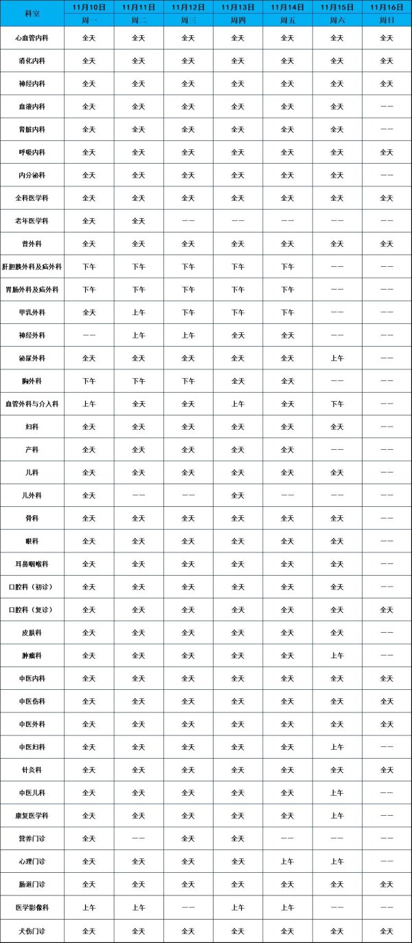 钱龙配资 上海健康医学院附属崇明医院门诊安排（2025年11月10日-11月16日）